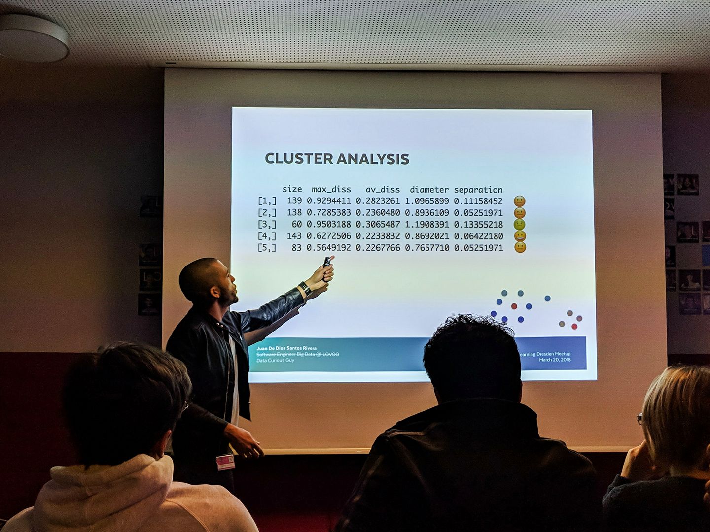 Spotify Analysis Talk @ MLDD Meetup